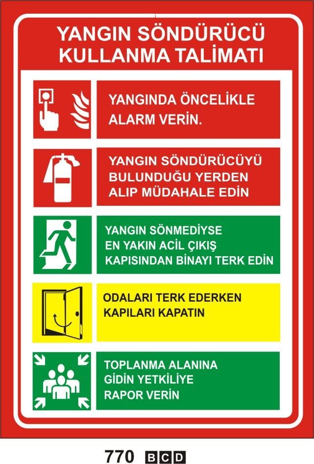 Forex pano nedir