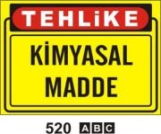 Forex tehlike