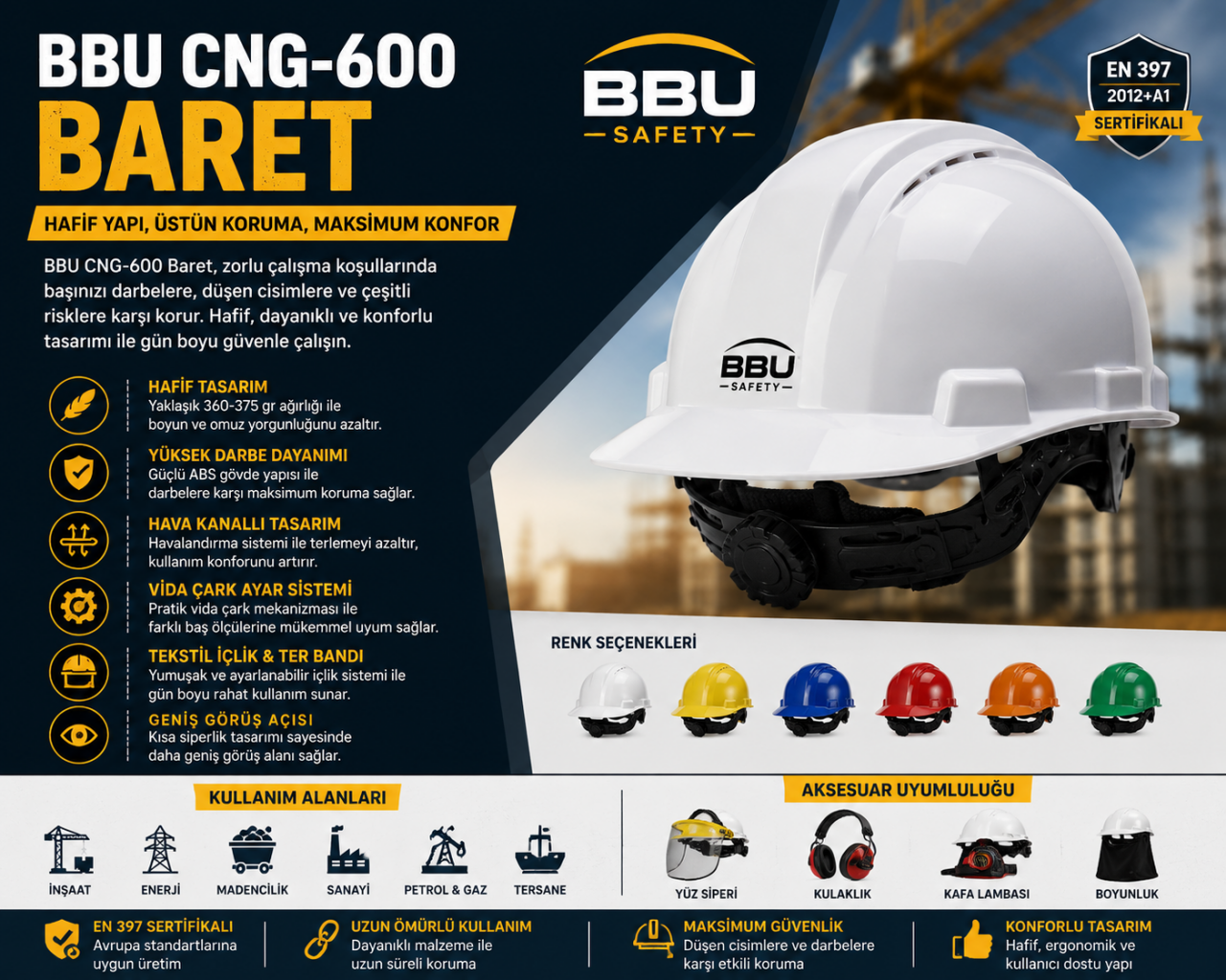 BBU CNG-600 Baret Neden Tercih Ediliyor? Hafif, Güvenli ve Konforlu Kafa Koruması