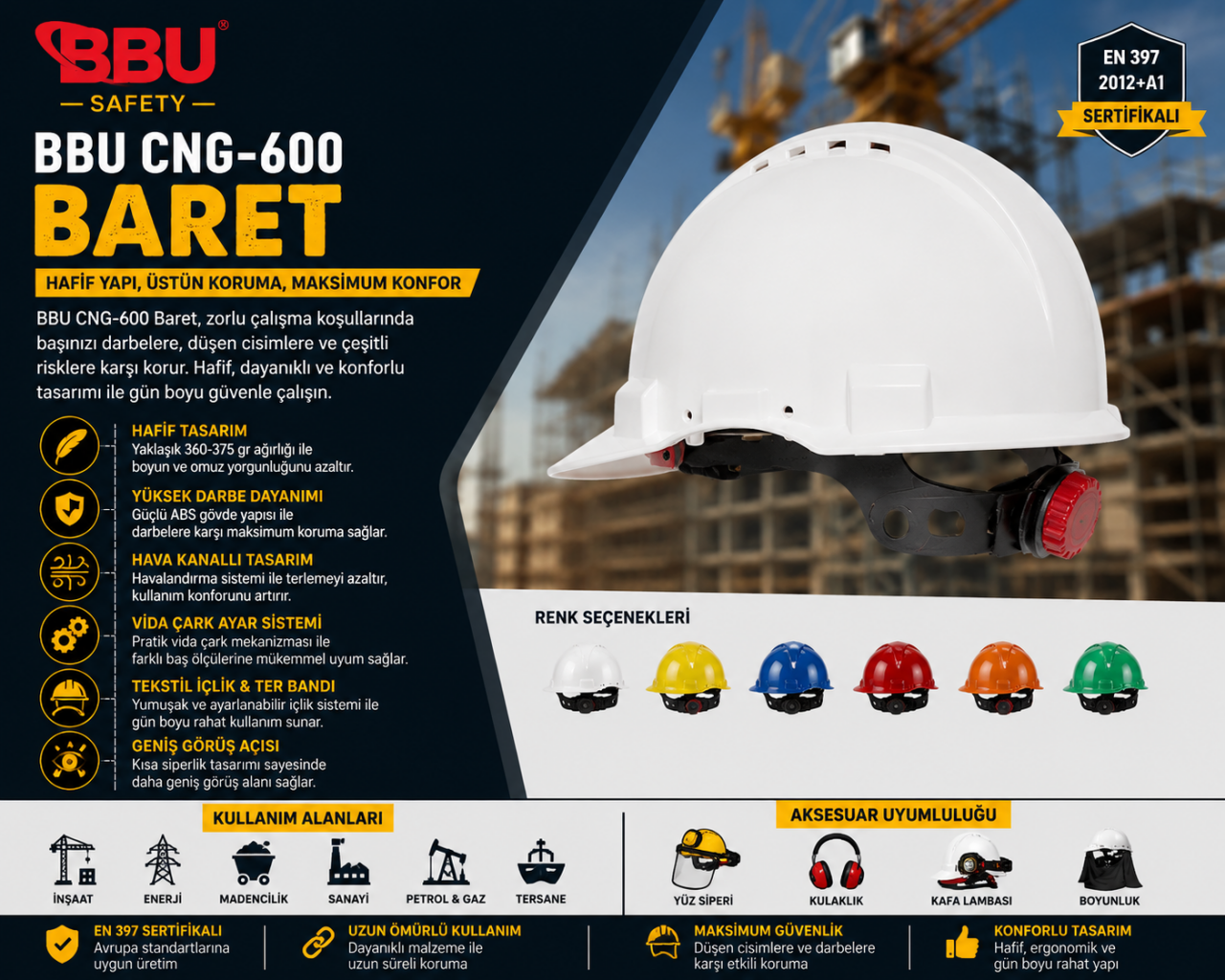 BBU CNG-600 Baret Neden Tercih Ediliyor? Hafif, Güvenli ve Konforlu Kafa Koruması