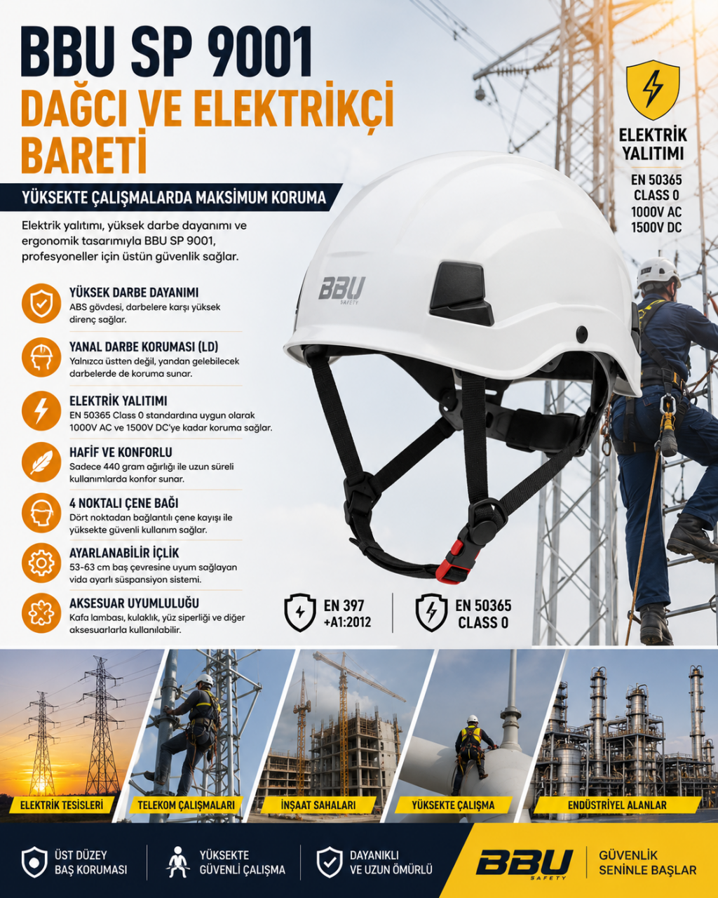 BBU SP 9001 Dağcı ve Elektrikçi Bareti: Yüksekte Çalışmalar İçin Üst Düzey Koruma