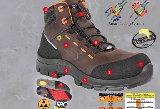 Swolx İş Ayakkabıları