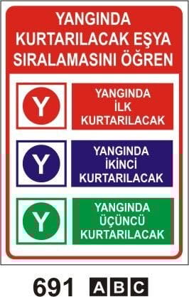Yangında Kurtarılacak Eşya Sıralamasını Öğren