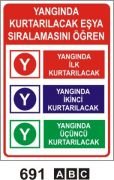 Yangında Kurtarılacak Eşya Sıralamasını Öğren
