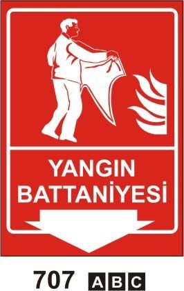 Yangın Battaniyesi