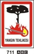 Yangın Tehlikesi