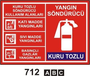 Kuru Tozlu Söndürücü Kulanma Alanları