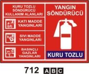 Kuru Tozlu Söndürücü Kulanma Alanları