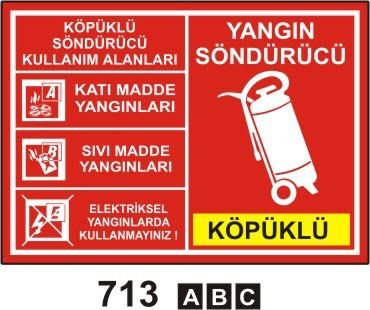 Köpüklü Söndürücü Kulanma Alanları