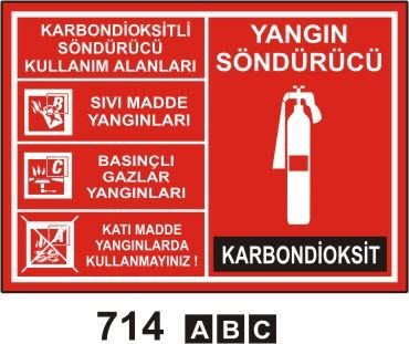 Karbondioksitli Söndürücü Kullanma Alanları