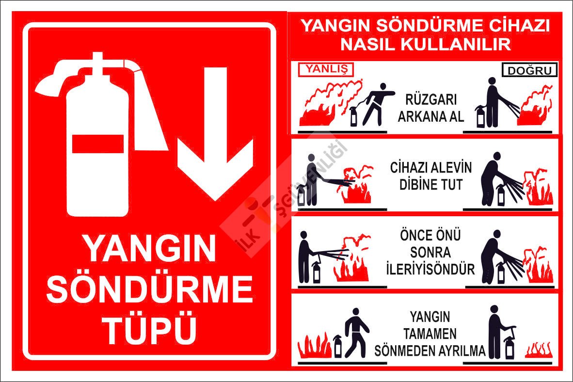 Yangın Söndürücü Fotolümenli