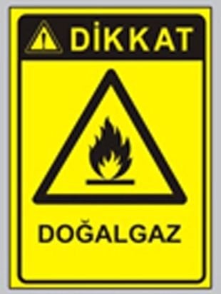 Dikkat Doğalgaz 50x70 cm Dekota (Forex) 3mm