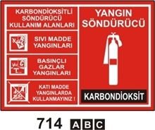 Karbondioksitli Söndürücü Kullanma Alanları 25x35 cm Sticker Etiket