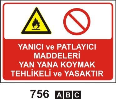 Yanıcı Patlayıcı Maddeleri Yan Yana Koymak Tehlikeli ve Yasaktır