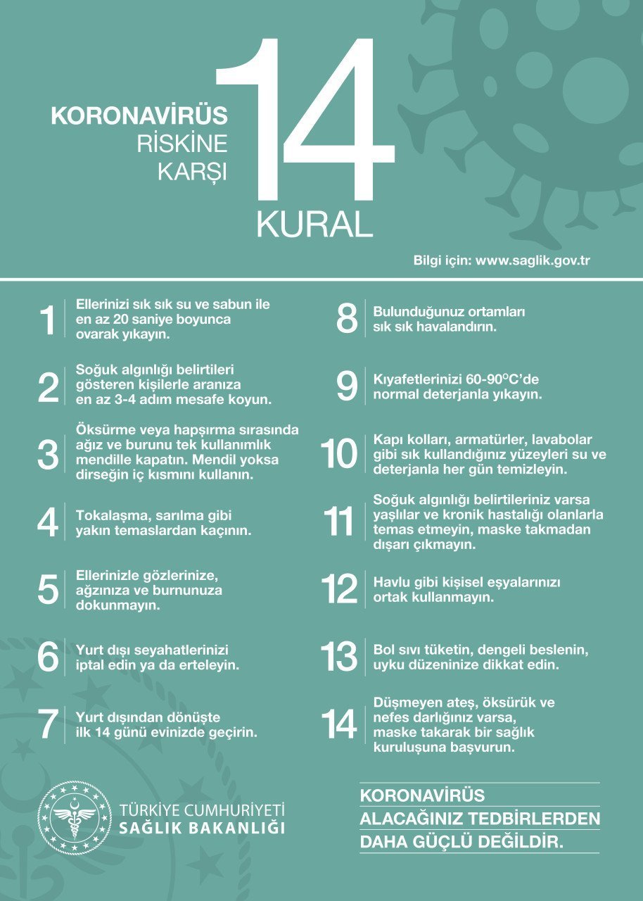 Covid-19 14 Kural Uyarı Levhası (Korona Virüs)