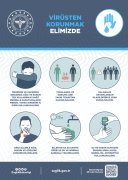 Covid-19 Virüsten Korunmak Elimizde Levhası 25x35 cm Dekota (Forex) 3mm