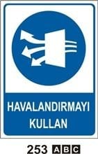 Havalandırmayı Kullan 35x50 cm Dekota (Forex) 3mm