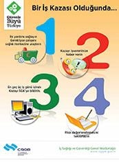 Bir İş Kazası Olduğunda 35X50 CM 3MM DEKOTA LEVHA