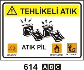 Tehlikeli Atık 50x70 cm Dekota (Forex) 3mm