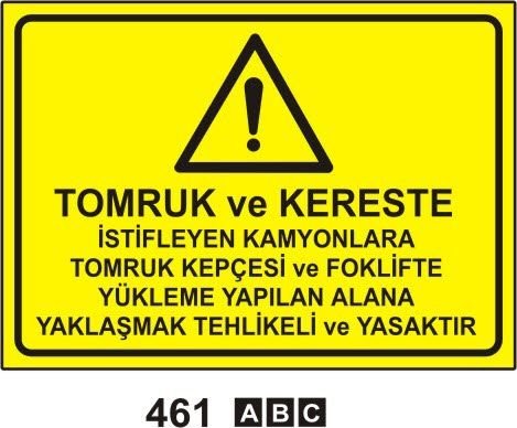 Tomruk Kereste İstifleyen Kamyonlara