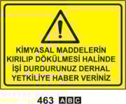 Kimyasal Maddelerin Kırılıp Dökülmesi Halinde