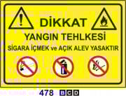 Dikkat Yangın Tehlikesi Sigara İçmek ve Açık Alev Yasaktır